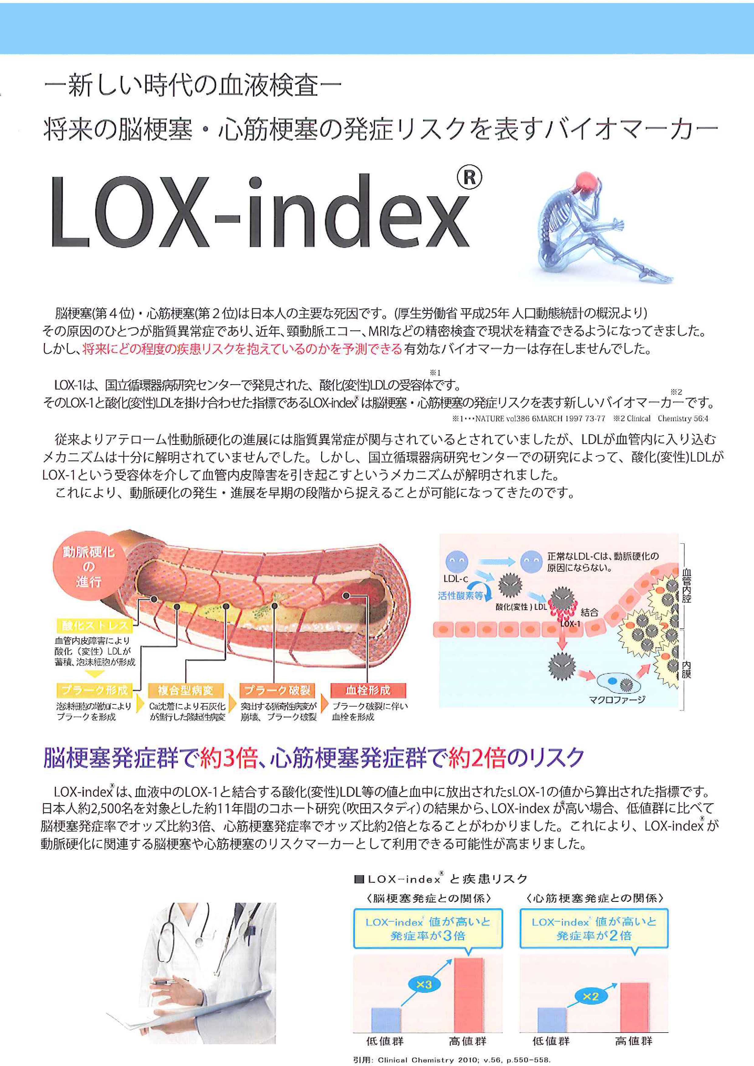 LOX-index